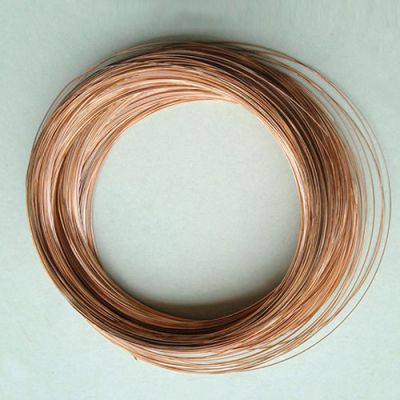 Uploaded a large number of new products